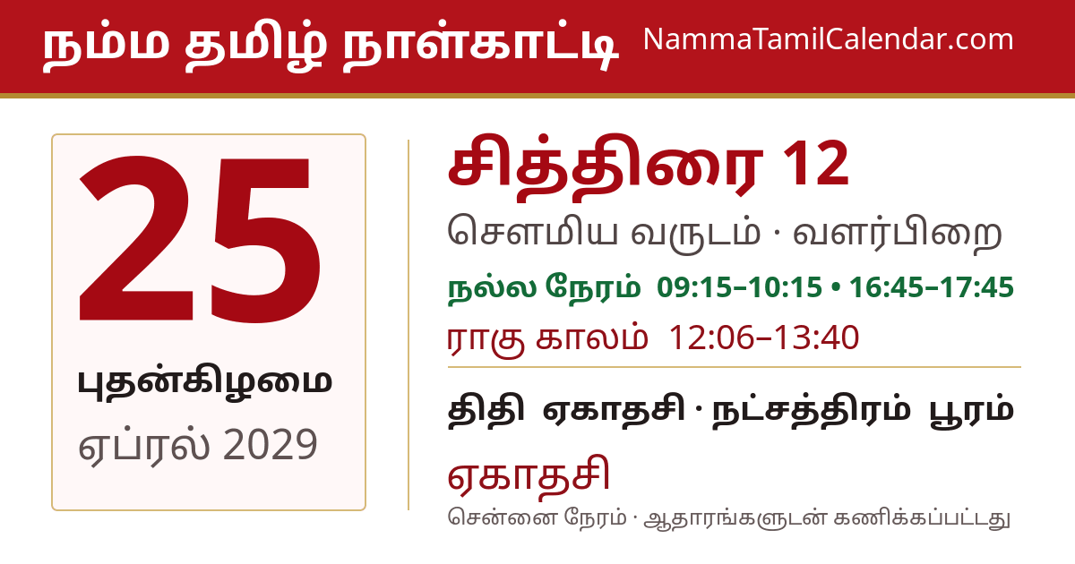 ஏப்ரல் 25, 2029 சென்னை தமிழ் காலண்டர் பகிர்வு படம்
