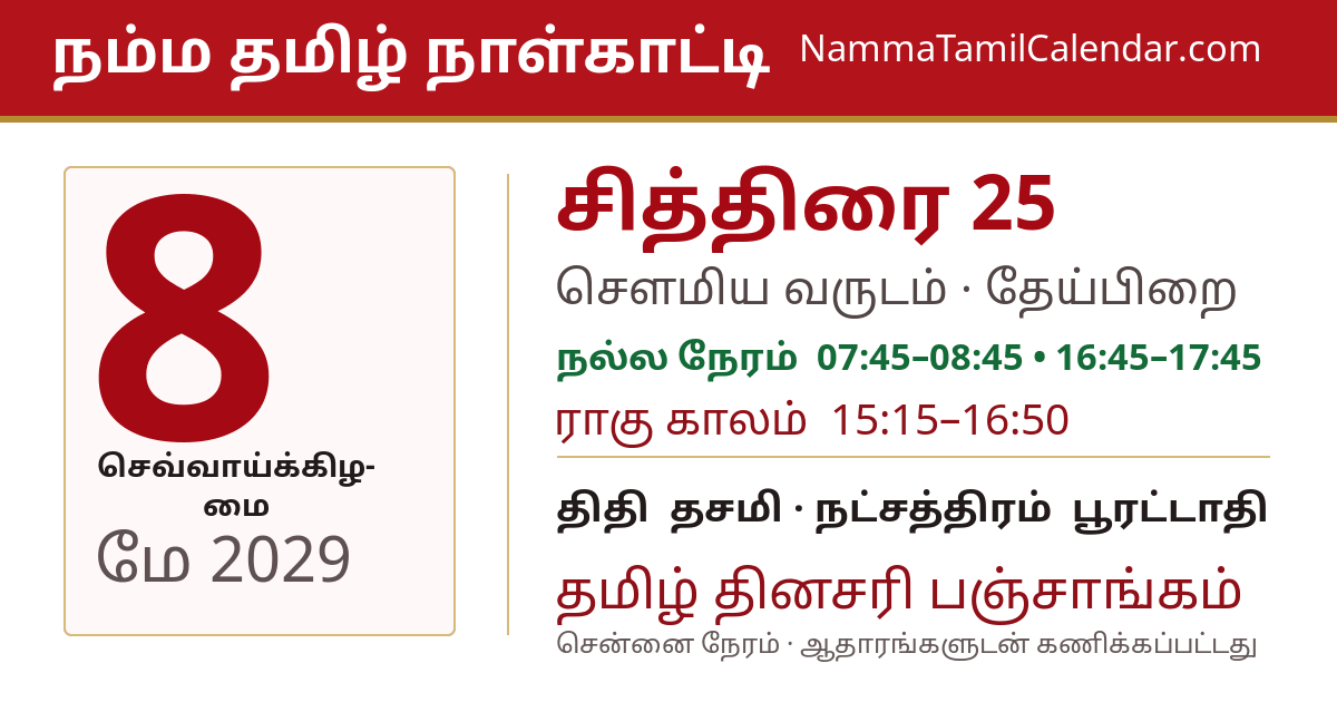 மே 8, 2029 சென்னை தமிழ் காலண்டர் பகிர்வு படம்