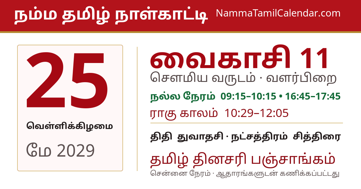 மே 25, 2029 சென்னை தமிழ் காலண்டர் பகிர்வு படம்