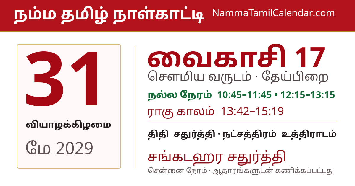 மே 31, 2029 சென்னை தமிழ் காலண்டர் பகிர்வு படம்