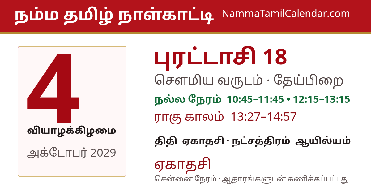 அக்டோபர் 4, 2029 சென்னை தமிழ் காலண்டர் பகிர்வு படம்