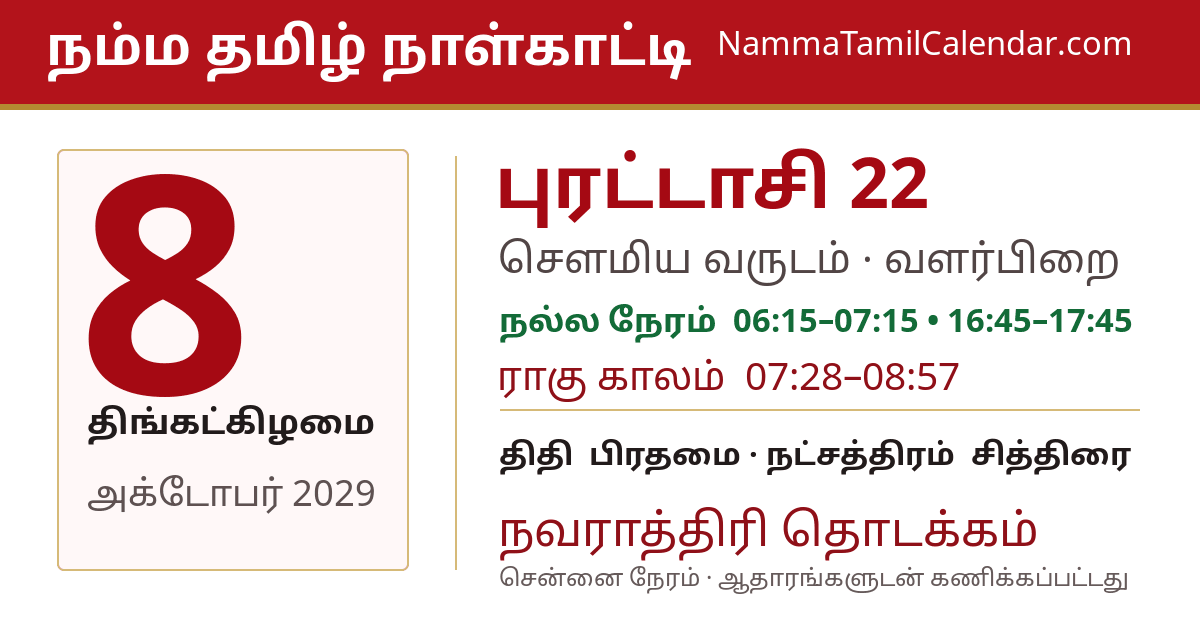 அக்டோபர் 8, 2029 சென்னை தமிழ் காலண்டர் பகிர்வு படம்