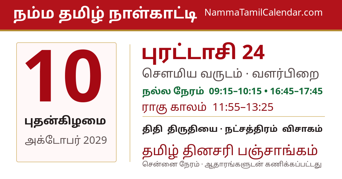 அக்டோபர் 10, 2029 சென்னை தமிழ் காலண்டர் பகிர்வு படம்