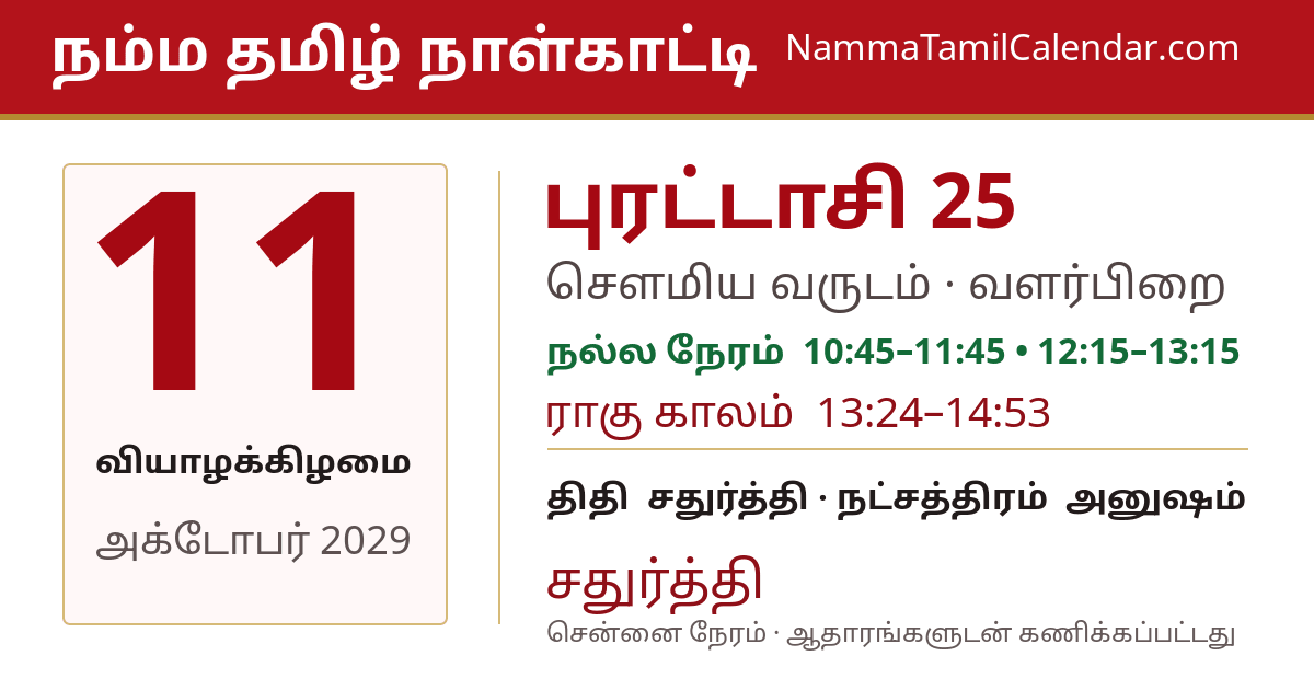 அக்டோபர் 11, 2029 சென்னை தமிழ் காலண்டர் பகிர்வு படம்