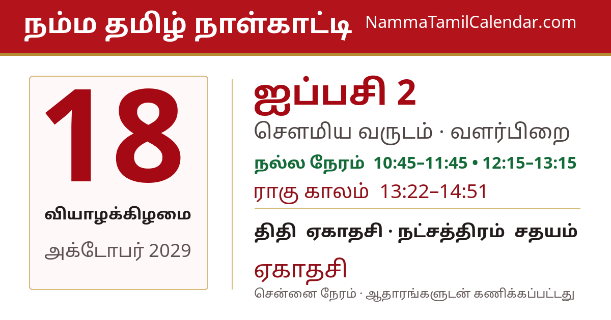 அக்டோபர் 18, 2029 சென்னை தமிழ் காலண்டர் பகிர்வு படம்