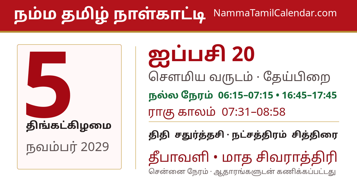 நவம்பர் 5, 2029 சென்னை தமிழ் காலண்டர் பகிர்வு படம்