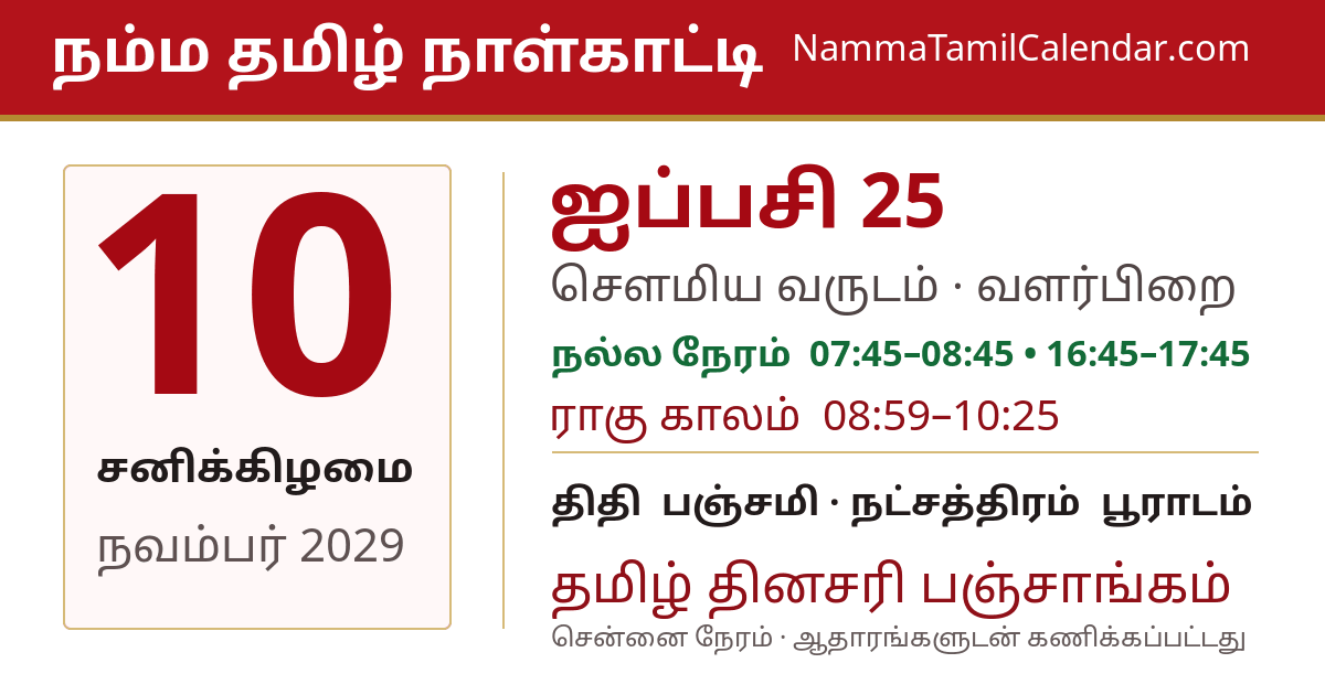நவம்பர் 10, 2029 சென்னை தமிழ் காலண்டர் பகிர்வு படம்