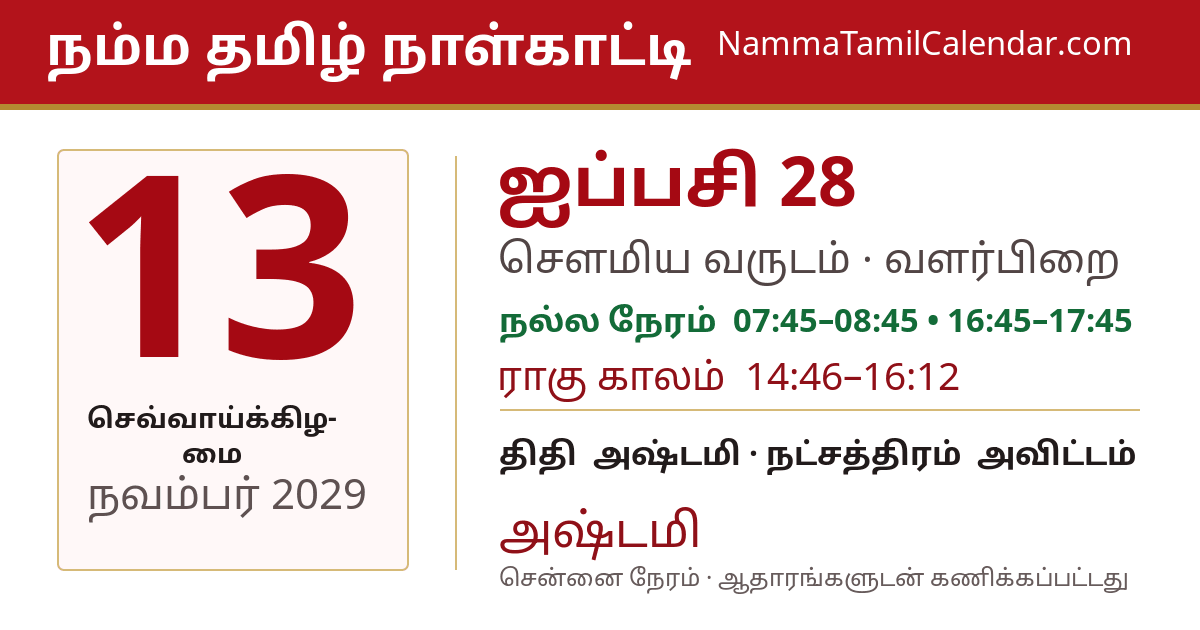 நவம்பர் 13, 2029 சென்னை தமிழ் காலண்டர் பகிர்வு படம்