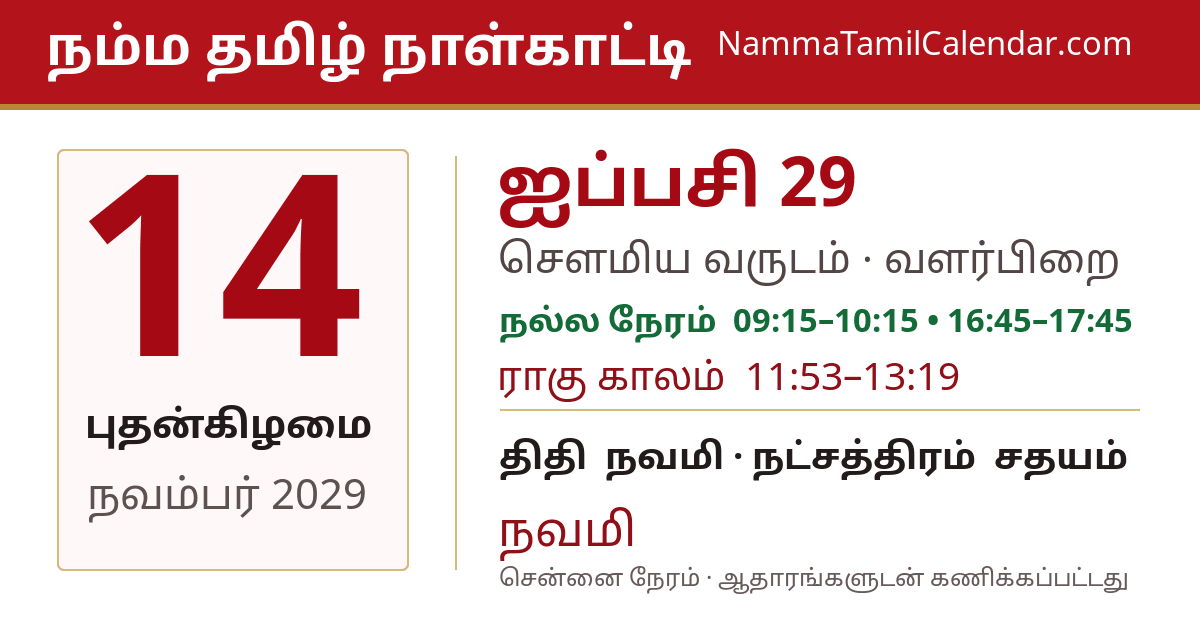 நவம்பர் 14, 2029 சென்னை தமிழ் காலண்டர் பகிர்வு படம்