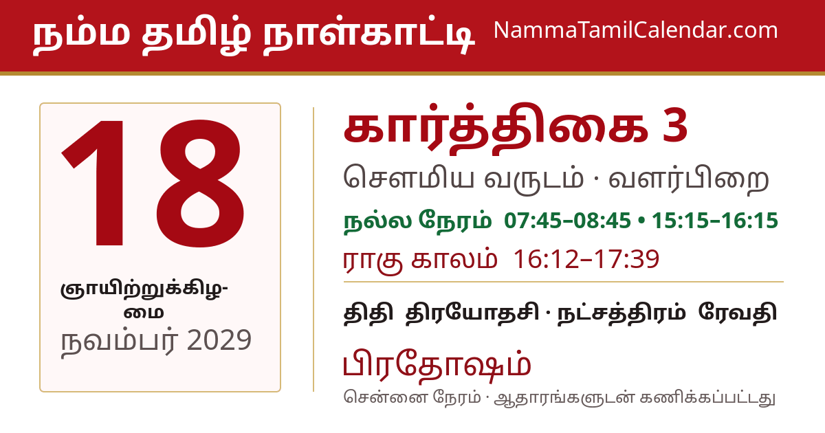 நவம்பர் 18, 2029 சென்னை தமிழ் காலண்டர் பகிர்வு படம்