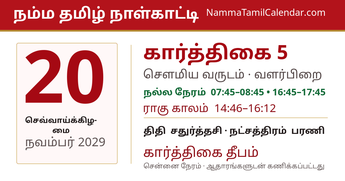 நவம்பர் 20, 2029 சென்னை தமிழ் காலண்டர் பகிர்வு படம்