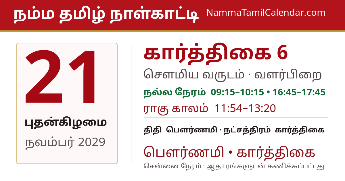 நவம்பர் 21, 2029 சென்னை தமிழ் காலண்டர் பகிர்வு படம்