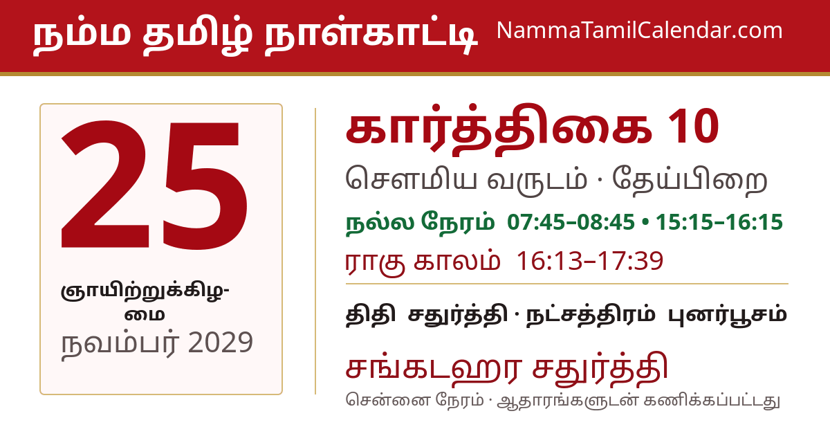 நவம்பர் 25, 2029 சென்னை தமிழ் காலண்டர் பகிர்வு படம்