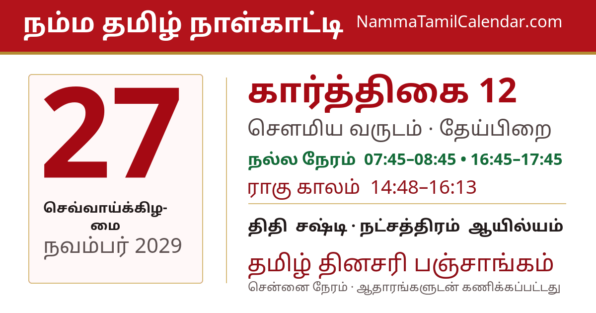 நவம்பர் 27, 2029 சென்னை தமிழ் காலண்டர் பகிர்வு படம்