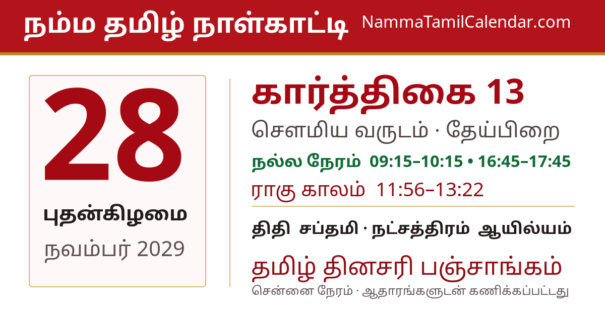 நவம்பர் 28, 2029 சென்னை தமிழ் காலண்டர் பகிர்வு படம்