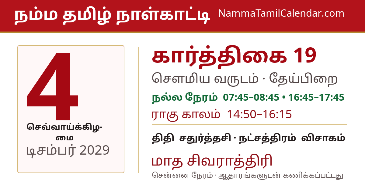 டிசம்பர் 4, 2029 சென்னை தமிழ் காலண்டர் பகிர்வு படம்
