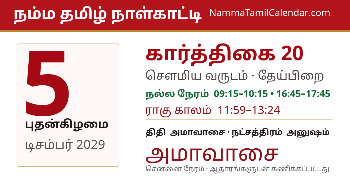 டிசம்பர் 5, 2029 சென்னை தமிழ் காலண்டர் பகிர்வு படம்