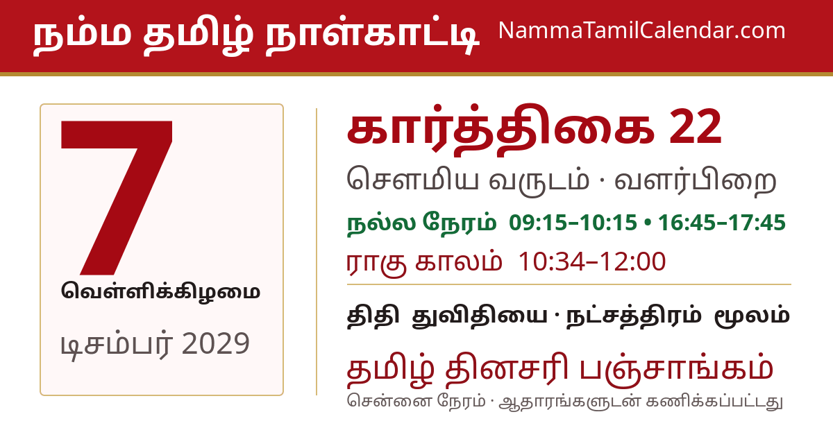 டிசம்பர் 7, 2029 சென்னை தமிழ் காலண்டர் பகிர்வு படம்