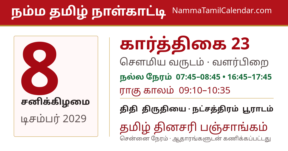 டிசம்பர் 8, 2029 சென்னை தமிழ் காலண்டர் பகிர்வு படம்