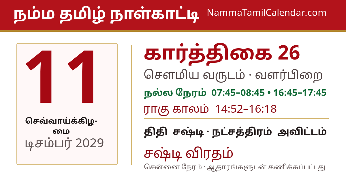 டிசம்பர் 11, 2029 சென்னை தமிழ் காலண்டர் பகிர்வு படம்