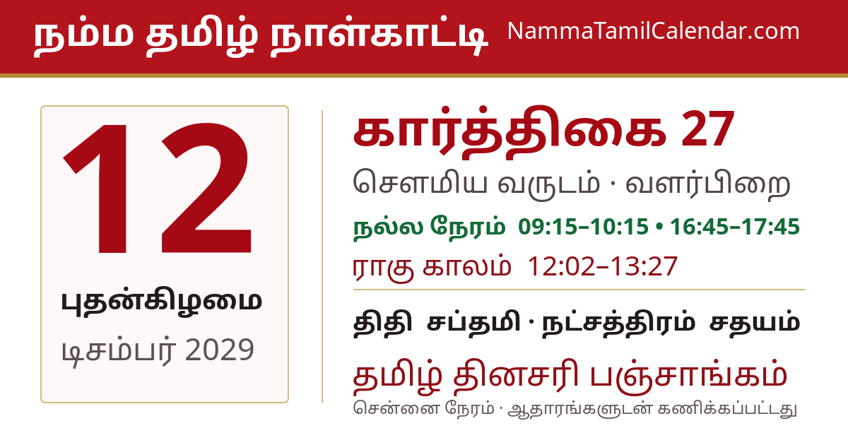 டிசம்பர் 12, 2029 சென்னை தமிழ் காலண்டர் பகிர்வு படம்