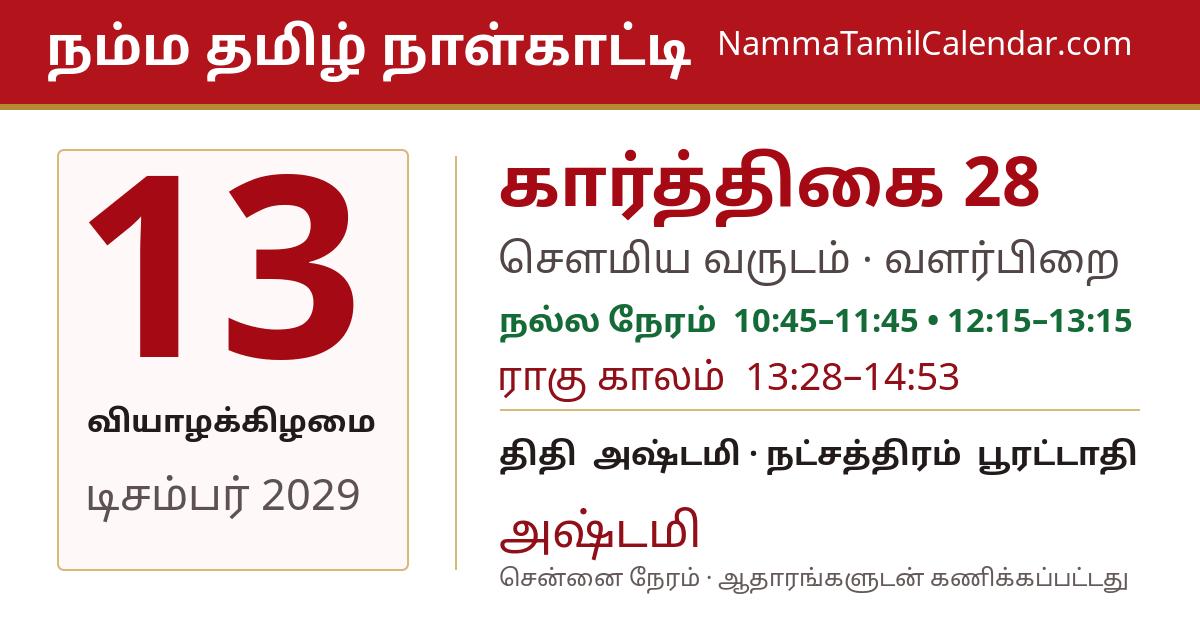 டிசம்பர் 13, 2029 சென்னை தமிழ் காலண்டர் பகிர்வு படம்