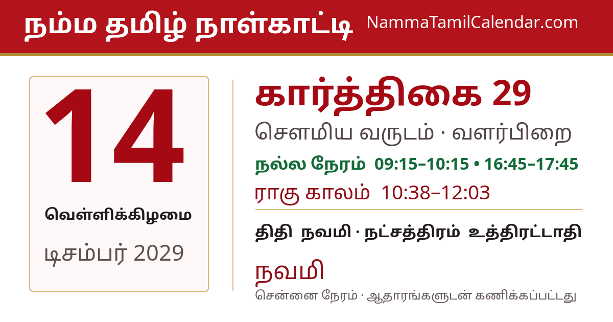 டிசம்பர் 14, 2029 சென்னை தமிழ் காலண்டர் பகிர்வு படம்