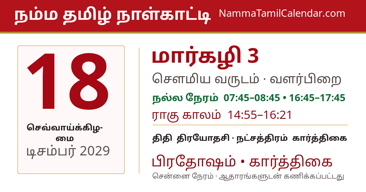 டிசம்பர் 18, 2029 சென்னை தமிழ் காலண்டர் பகிர்வு படம்