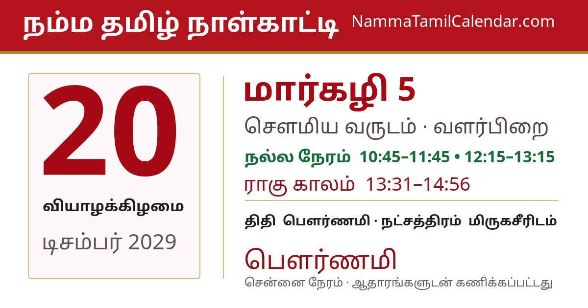டிசம்பர் 20, 2029 சென்னை தமிழ் காலண்டர் பகிர்வு படம்