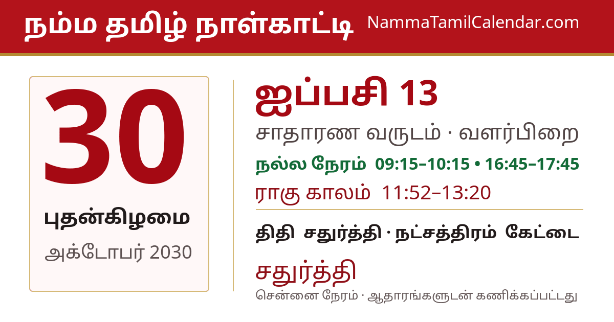 அக்டோபர் 30, 2030 சென்னை தமிழ் காலண்டர் பகிர்வு படம்