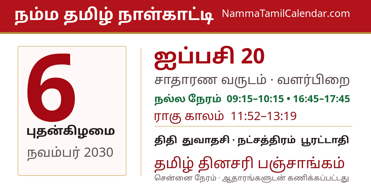 நவம்பர் 6, 2030 சென்னை தமிழ் காலண்டர் பகிர்வு படம்