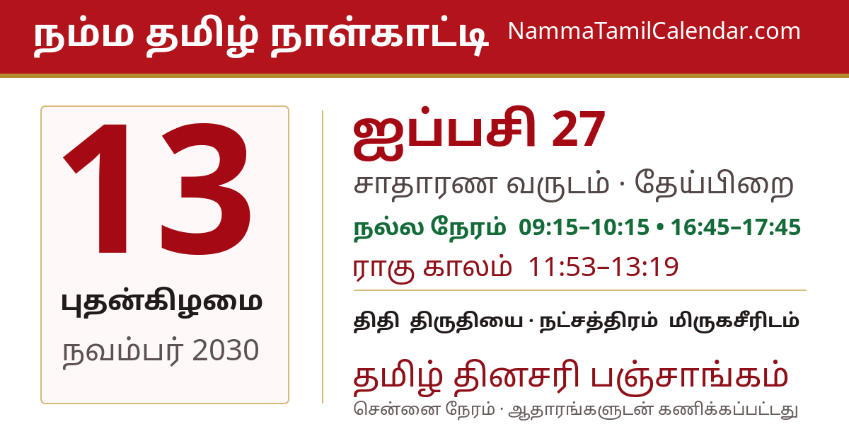 நவம்பர் 13, 2030 சென்னை தமிழ் காலண்டர் பகிர்வு படம்