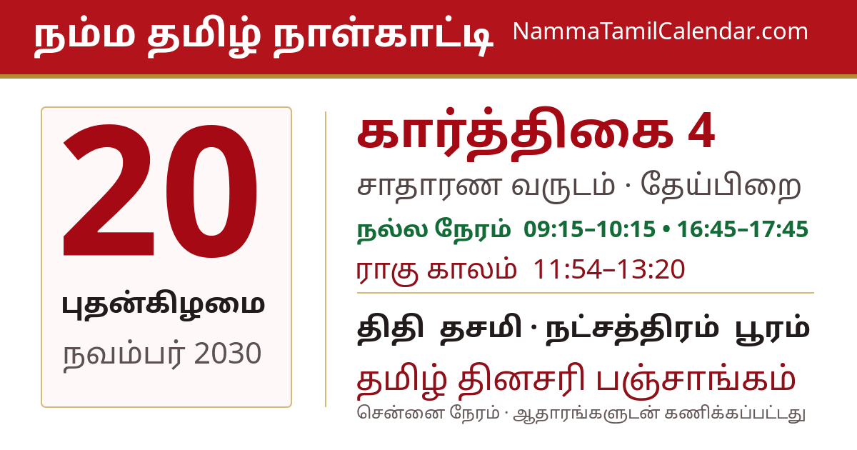 நவம்பர் 20, 2030 சென்னை தமிழ் காலண்டர் பகிர்வு படம்