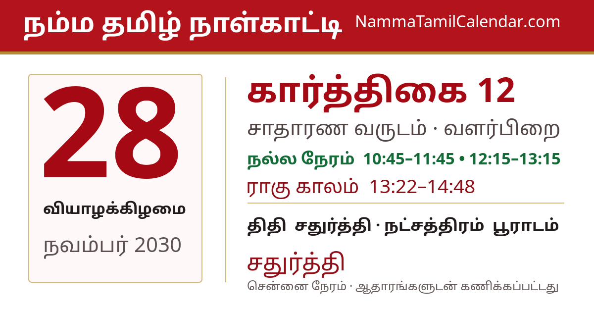 நவம்பர் 28, 2030 சென்னை தமிழ் காலண்டர் பகிர்வு படம்