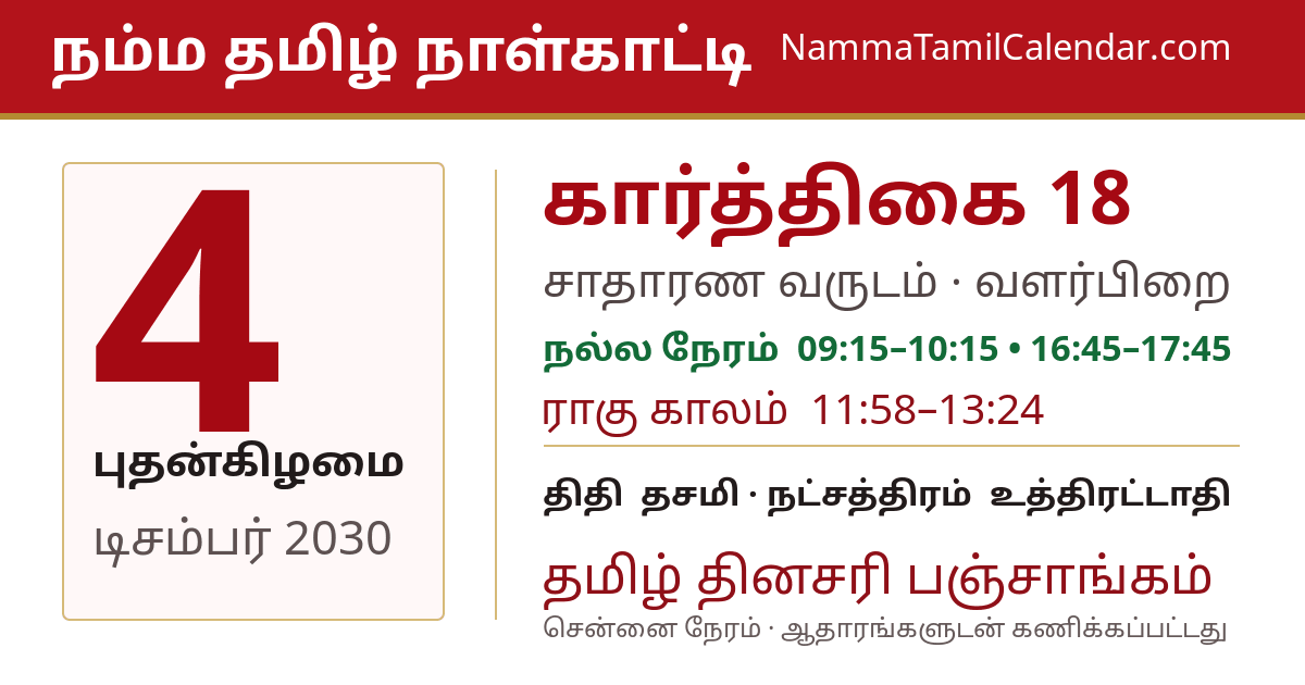 டிசம்பர் 4, 2030 சென்னை தமிழ் காலண்டர் பகிர்வு படம்