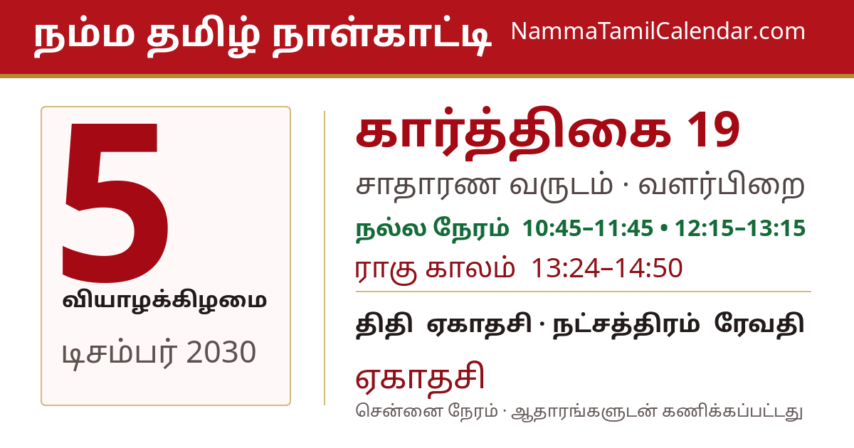 டிசம்பர் 5, 2030 சென்னை தமிழ் காலண்டர் பகிர்வு படம்