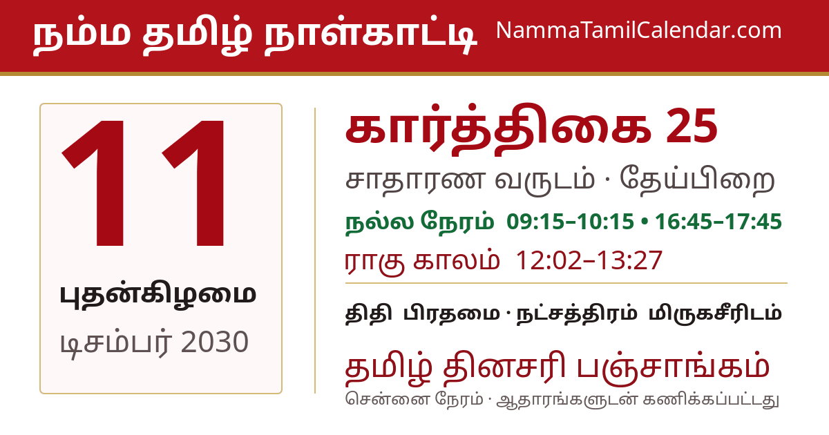 டிசம்பர் 11, 2030 சென்னை தமிழ் காலண்டர் பகிர்வு படம்