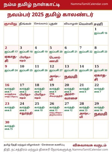 நவம்பர் 2025 தமிழ் மாத காலண்டர் அச்சுப் படம்