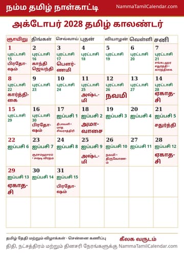 அக்டோபர் 2028 தமிழ் மாத காலண்டர் அச்சுப் படம்