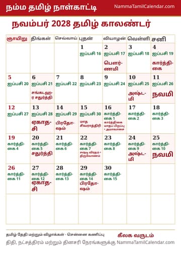 நவம்பர் 2028 தமிழ் மாத காலண்டர் அச்சுப் படம்