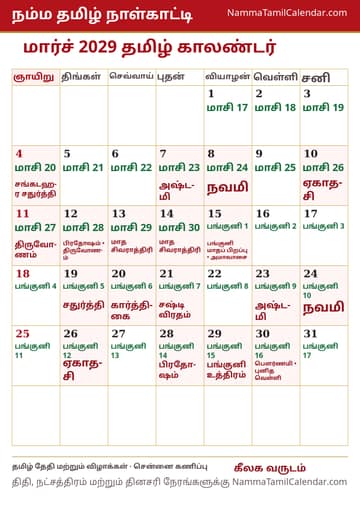மார்ச் 2029 தமிழ் மாத காலண்டர் அச்சுப் படம்